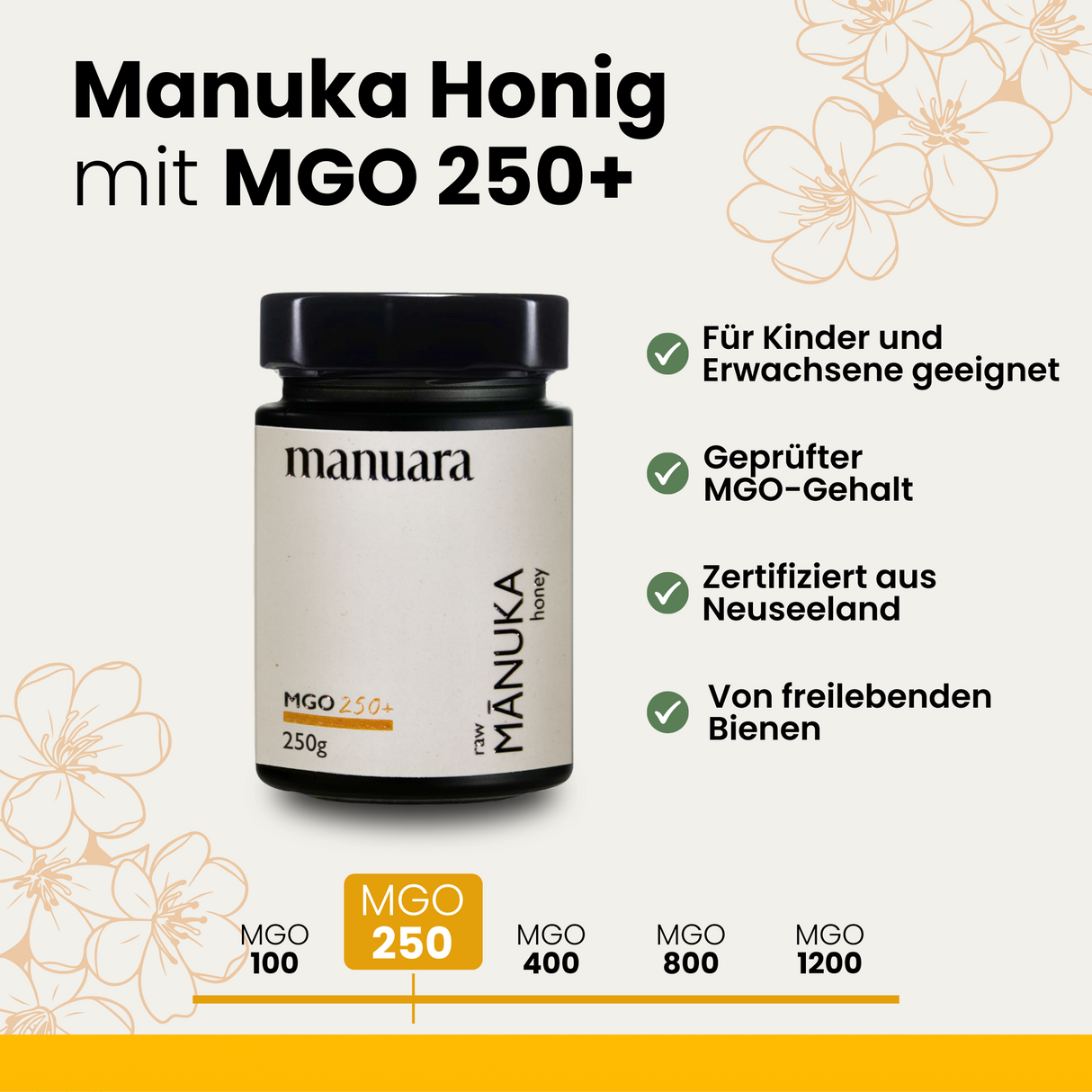 Premium Manuka-Honig MGO 250+ im lichtundurchlässigen Glas